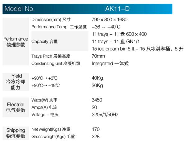 ROYAL急速冷凍柜11盤1