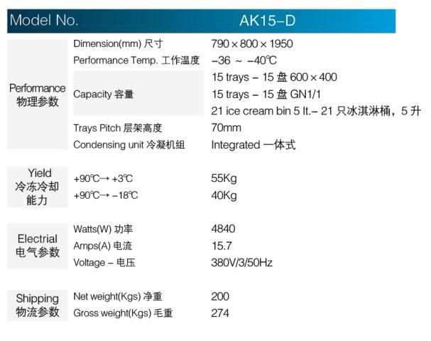 ROYAL急速冷凍柜15盤1