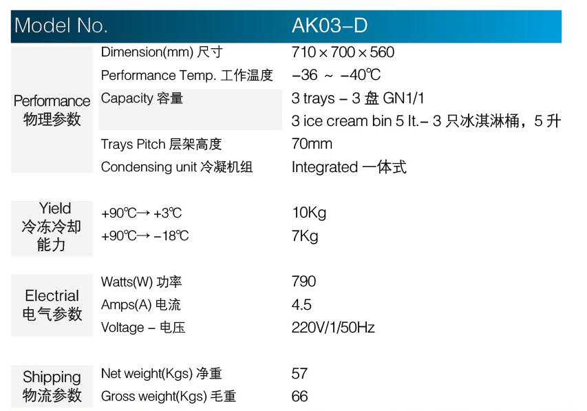 ROYAL急速冷凍柜3盤1