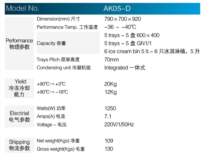 ROYAL急速冷凍柜5盤1