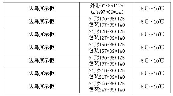 邊島冷藏開(kāi)放展示柜1